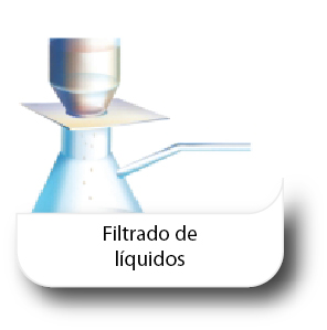 Filtrado de líquidos | Automatizacion